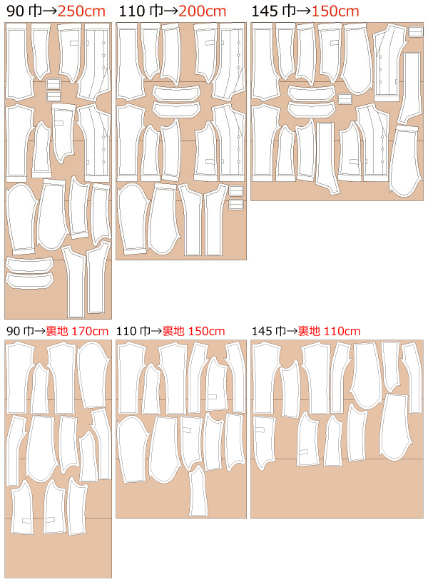 テーラードカラージャケット(学生服・制服) 型紙 必要生地m数