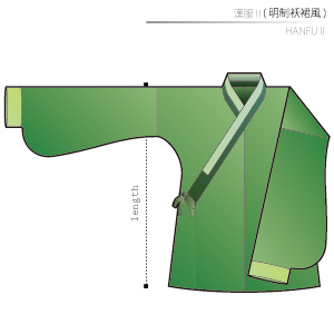 漢服　明制襖裙　薬屋のひとりごと　猫猫　コスプレ　型紙　作り方　買える所