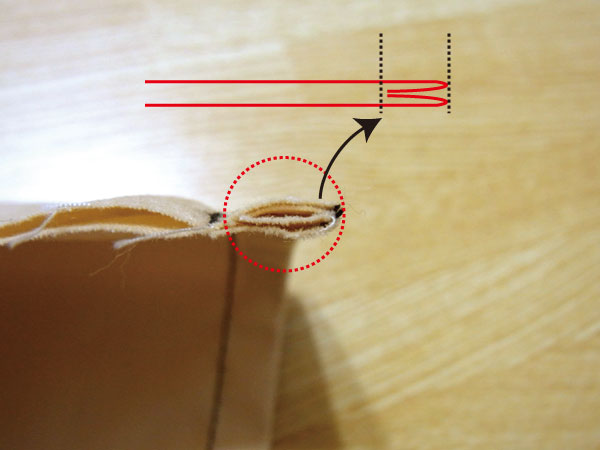 縫い代の処理　袋縫い　縫い方