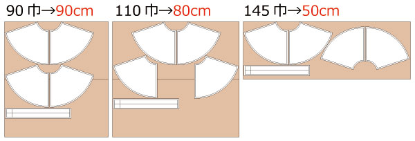サーキュラースカート(円形のスカート) 型紙 必要生地m数