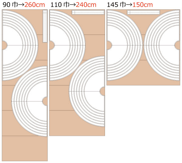 サーキュラースカートⅡ(全円形スカート360度) 必要生地m数