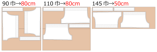 かぼちゃパンツⅡ(簡単ゴム) 型紙 必要生地m数