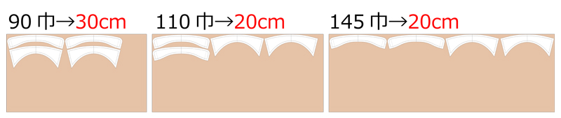 襟パーツ(レギュラーカラー) 無料型紙 必要生地m数