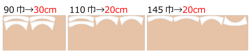 襟パーツ(レギュラーカラー) 無料型紙 必要生地m数