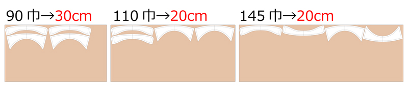 襟パーツ(レギュラーカラー) 無料型紙 必要生地m数