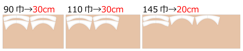 襟パーツ(レギュラーカラー) 無料型紙 必要生地m数