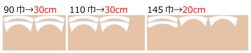 襟パーツ(レギュラーカラー) 無料型紙 必要生地m数