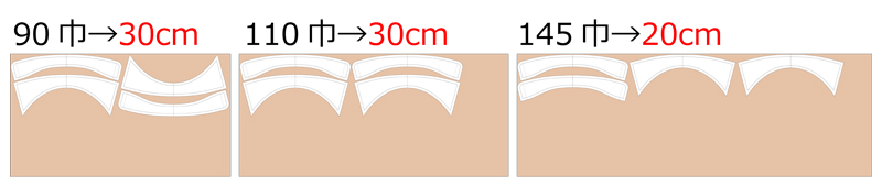 襟パーツ(レギュラーカラー) 無料型紙 必要生地m数