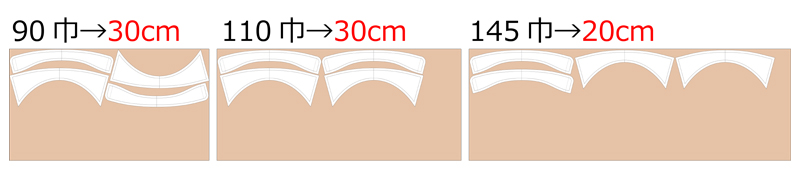 襟パーツ(レギュラーカラー) 無料型紙 必要生地m数