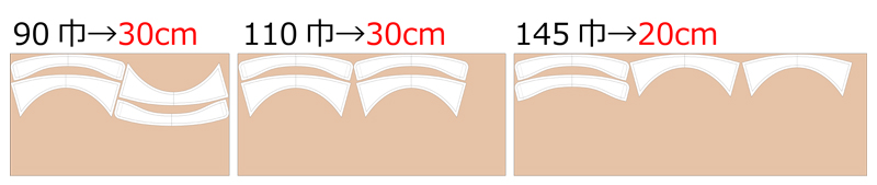 襟パーツ(レギュラーカラー) 無料型紙 必要生地m数