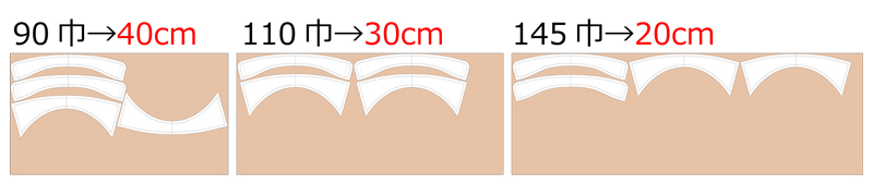 襟パーツ(レギュラーカラー) 無料型紙 必要生地m数