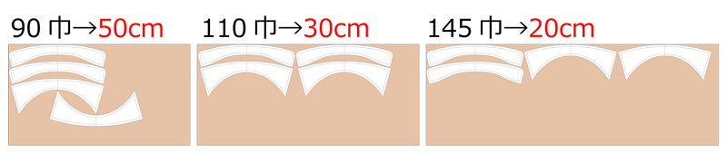襟パーツ(レギュラーカラー) 無料型紙 必要生地m数