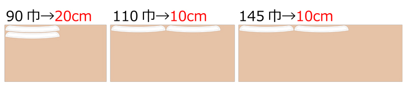 襟パーツ(スタンドカラー) 無料型紙 必要生地m数
