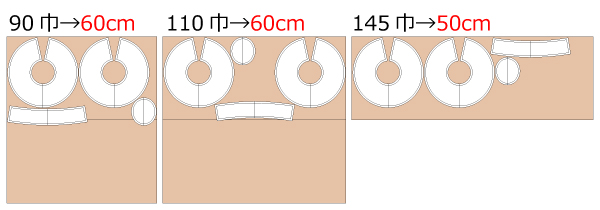つば広帽 UV対策 型紙 必要生地m数