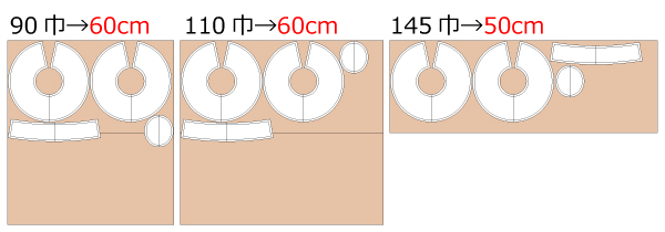 つば広帽 UV対策 型紙 必要生地m数