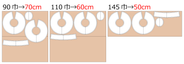 つば広帽 UV対策 型紙 必要生地m数