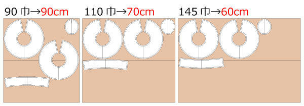 つば広帽 UV対策 型紙 必要生地m数
