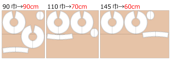 つば広帽 UV対策 型紙 必要生地m数